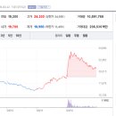 이씨에스 이미지