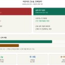 (주)더조은식품 | 마운자로 맞으면서 헬스해도 될까요? 운동 타이밍부터 근손실까지