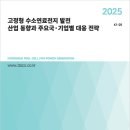 데이코 인텔리전스