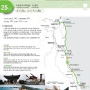 울진군기성면사동보건진료소 | 하루종일 파도소리를 벗삼아 걷는 울진 해파랑길 25코스