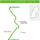 둘레길9구간 이미지