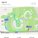 일상여행 | 임신 26-30주 : 만삭사진, 운동후 외음부 부음, 후쿠오카 태교여행, 임신 후기 일상