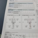 PC타임 | 신길PT. 신길동PT. 신길뉴타운PT.( 영등포 타임스퀘어 ) 모던하우스 방문! 트리를 만들었어요!