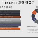 성실자동차정비