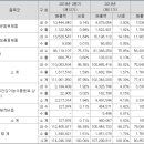 노바메드 주식회사 이미지