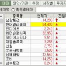 신신목재 이미지