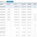 속찬내과의원 이미지