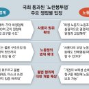 그냥 심심해서요. (25288) 노란봉투법, 5000여 하청사 노조가 이미지