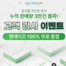 광제한의원 | 음식물 과민증 검사 병원 비용 가격 후기 지연성 알러지 검사