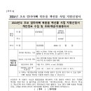 장량동 꿈마루 이미지