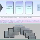 미세먼지 해결 기계식환기장치 공기정화기 이엠주식회사 이피아 추천 이미지