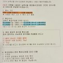 중리10번상회