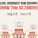 나이스잡 이미지