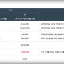 (주)테러스 네이버블로그