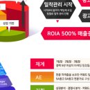 주식회사 동행컴퍼니