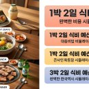 CU전주진흥점 | 국내여행 혼행에서 식사 부담 줄이는 방법은 뭘까?