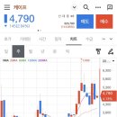 주식회사 케이프로 이미지