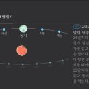 예지네 손팥칼국수 네이버블로그
