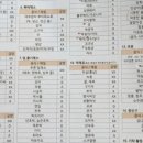 용산부부한의원 이미지