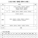 야수, 투수 가리지 않고 너무 심한 혹사 중인 야구 wbc 선수들.. 이미지