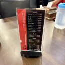 리안 | 대구 수성구 웨이팅 중국집 야끼우동 탕수육 리안 방문후기