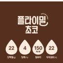 다이어터를 위한 살 안 찌는 밸런타인데이 초코 레시피