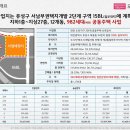 도안982