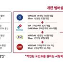 "이게 할인이냐, SKT 선 넘네" SNS 난리난 멤버십 어떻길래 이미지