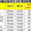 이마트24 강서공항타운점