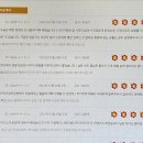 멜하바 터키어 초급 | 취미로 듣는 터키어인강 , 시작하는 방법