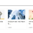 제인테크