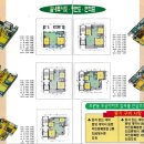 조원주공뉴타운1단지
