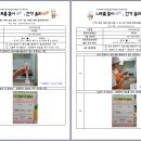 천사들의 먹거리 이미지