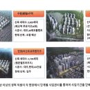 아이엠지씨주