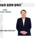 윤석열 mbti= enfj래 이미지