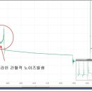 횡계카센타 이미지