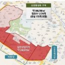 근대개항장 특화거리 이미지