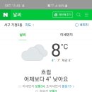 고개로주유소 이미지