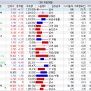 (유)삼영에너지 이미지