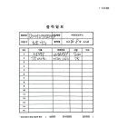 8월22일 대구역 오페라 이미지