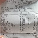 파리바게뜨(미아사거리역점) 이미지