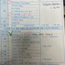 지에스25대구동산병원점 | [결혼•임신] 대구 자궁근종_효성병원 MRI 비용_진료 후기 1