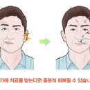 정다운 한의원 이미지