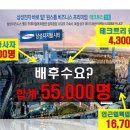 골프테크트리 이미지