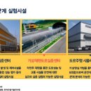 강우건축설비 네이버블로그