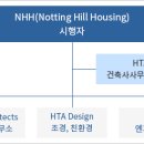 리드건축사사무소 이미지