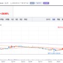 주식회사 창대기업 이미지