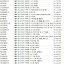 시온부부한의원 이미지