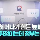 "경제 헤어나기 힘든 늪 빠져"…기업들 휘청이는데 안 보이는 정부 / JTBC 뉴스룸 이미지