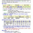 '09년 육군부사관(민간13기) 모집공고 www.goarmy.mil.kr 이미지